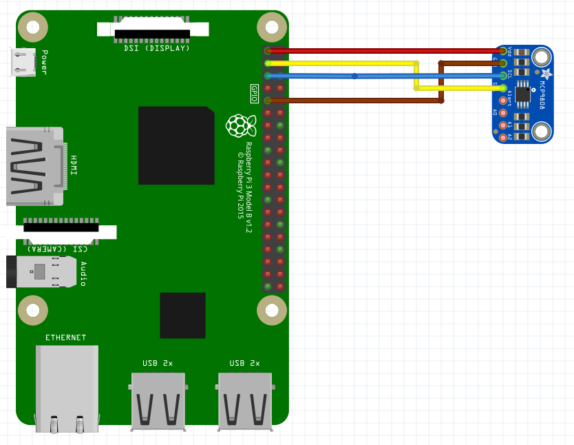 MCP9808 High Accuracy I2C Temperature Sensor Breakout Board : ID