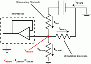 Fig 3. Non-isolator stimulator. See text for details.